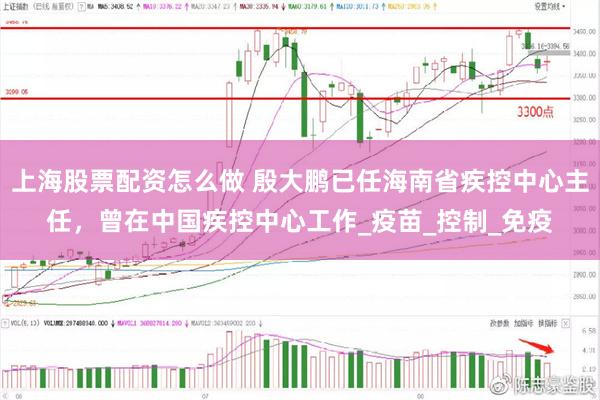 上海股票配资怎么做 殷大鹏已任海南省疾控中心主任，曾在中国疾控中心工作_疫苗_控制_免疫
