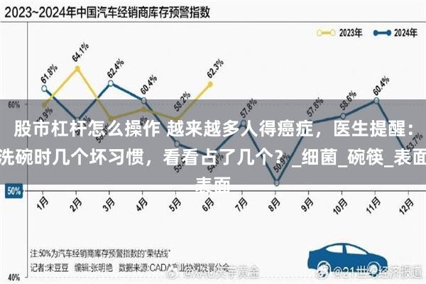 股市杠杆怎么操作 越来越多人得癌症，医生提醒：洗碗时几个坏习惯，看看占了几个？_细菌_碗筷_表面