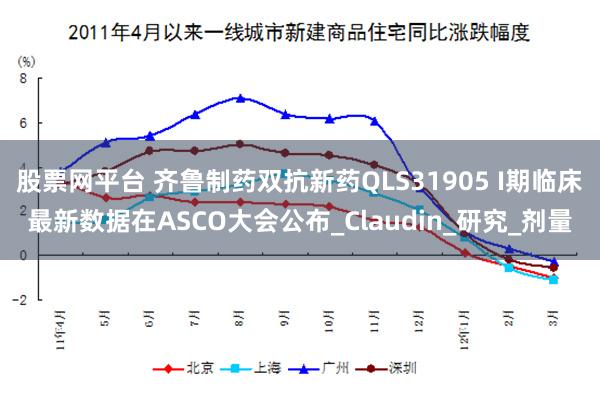 股票网平台 齐鲁制药双抗新药QLS31905 I期临床最新数据在ASCO大会公布_Claudin_研究_剂量