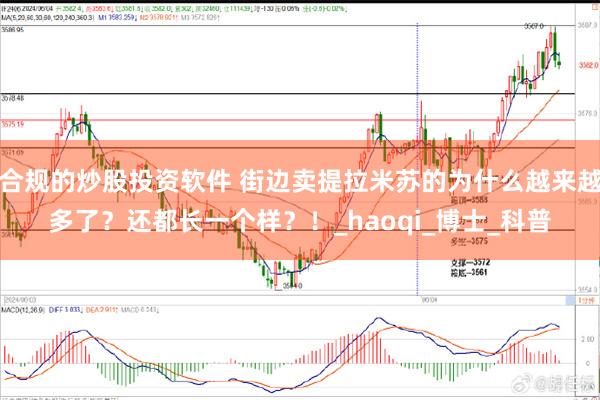 合规的炒股投资软件 街边卖提拉米苏的为什么越来越多了？还都长一个样？！_haoqi_博士_科普