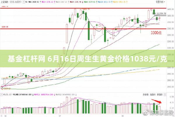 基金杠杆网 6月16日周生生黄金价格1038元/克