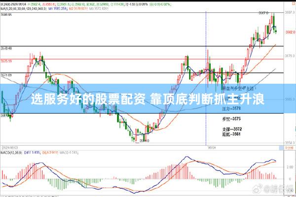 选服务好的股票配资 靠顶底判断抓主升浪